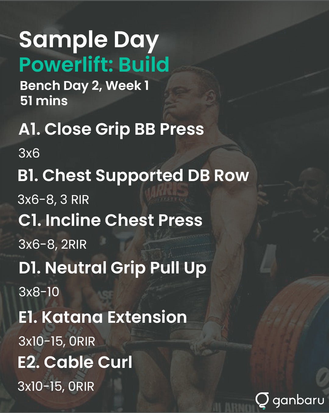 Powerlift - Ganbaru Method