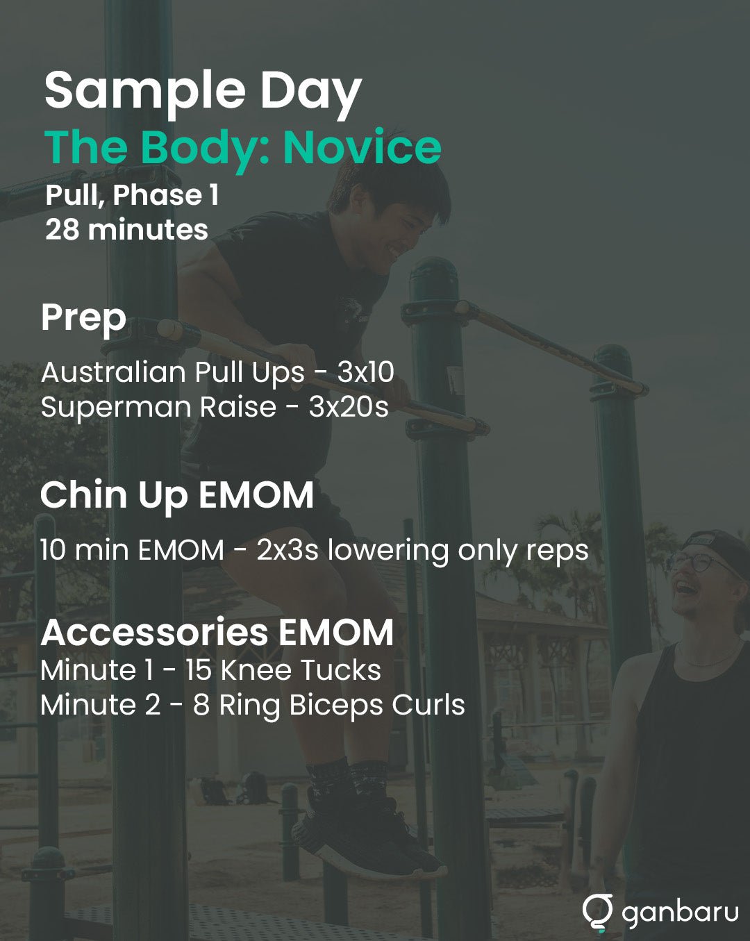 The Body Bundle - Ganbaru Method