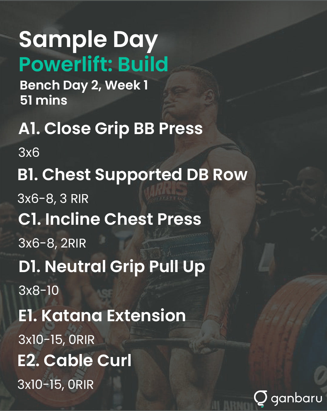 Powerlift