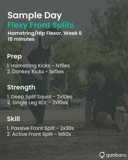 Flexy Front Splits - Ganbaru Method