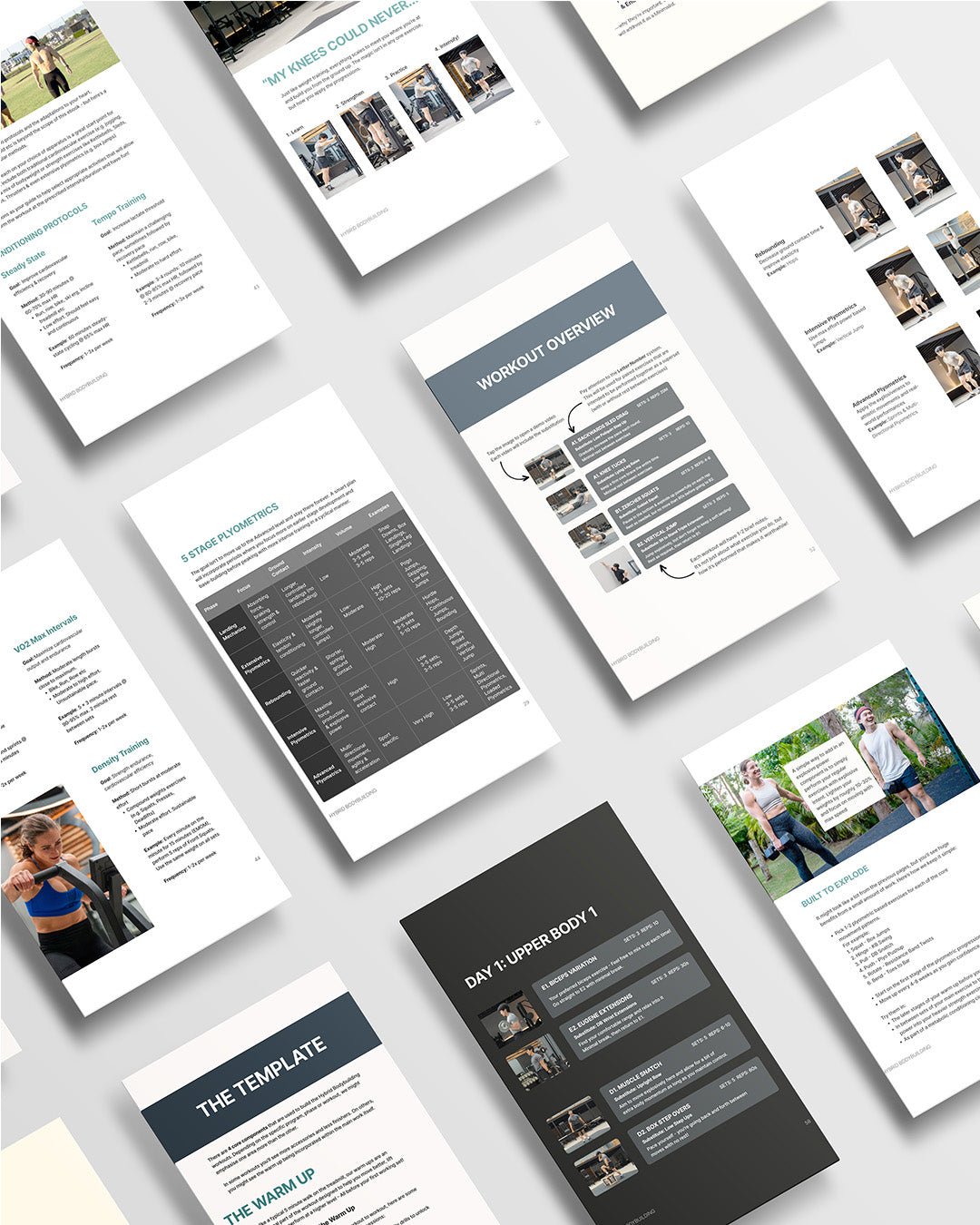 Hybrid Bodybuilding Bundle - Ganbaru Method