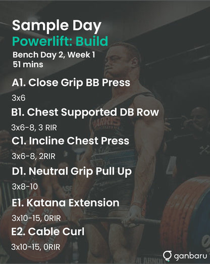 Powerlift - Ganbaru Method